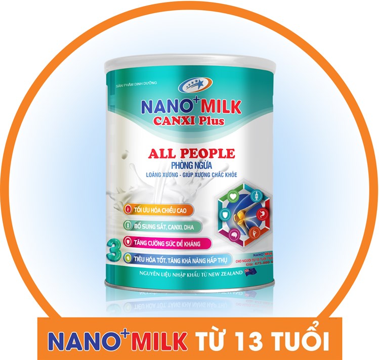NANO+MILK ALL PEOPLE